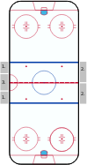 NHL rink