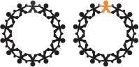 Cooperation Circles