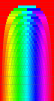 spectrum steps 3