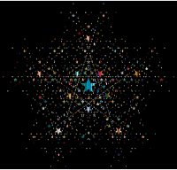 Twinke Twinkle Nuclear Furnace