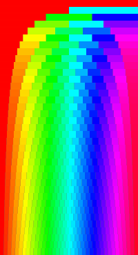 spectrum steps 4