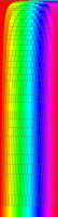 spectrum steps 9