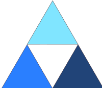 triángulos