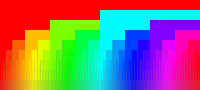 logarithmic spectrum steps