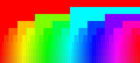 logarithmic spectrum steps 2