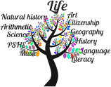 Education Tree Typography