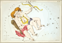 Urania's Mirror - plate 18