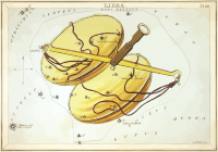 Urania's Mirror - plate 22