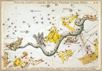 Urania's Mirror - plate 32