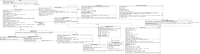 COOLDIAGRAM