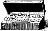 metric weights