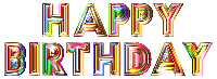 Happy Birthday Typography