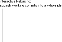 Rebase -i Squash (animation)