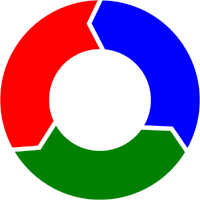 RGB Circle Arrows
