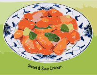Sweet & Sour Chicken