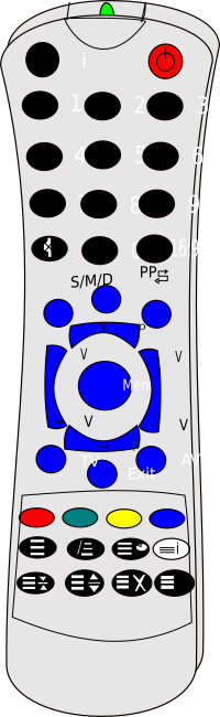 remote control