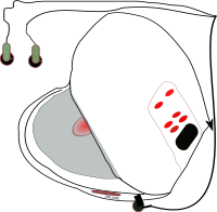 Discmen