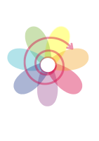 Permaculture Flower