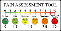 Pain Scale