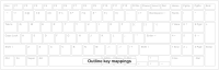 Laptop keyboard template