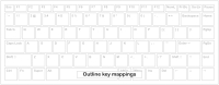 Mini keyboard template