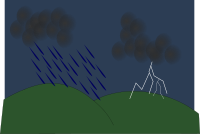 storm