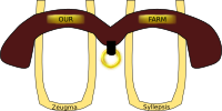Yoke for Oxen