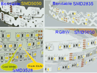 LED Strip Light