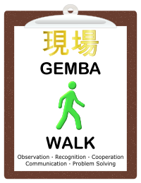 Gemba Walk