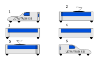 Ultra train