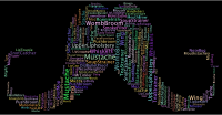 Mustache Word Cloud 2