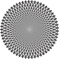 Cooperation Vortex