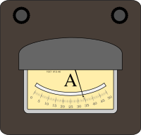 Ampermeter
