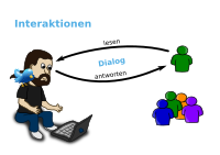 Twitter verstehen 5