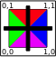 Texture mapping test image