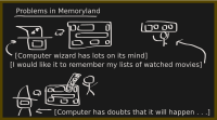 Contiguous Memory Problems Comic