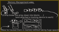 Linked List Comic