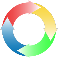 Circular Arrows