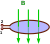 Conductor loop with magnetic field 1