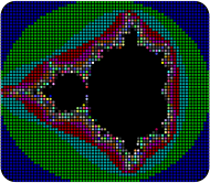 Mandelbrot Dots