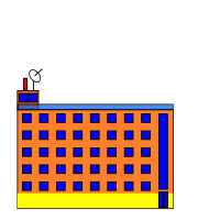 Big Flat 2