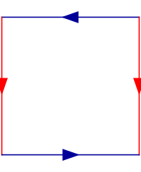 Klein bottle folding 1