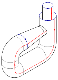 Klein bottle folding 5