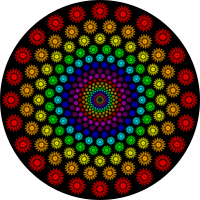 Vortex 3