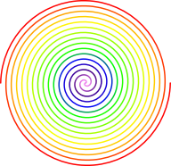Dual Spiral