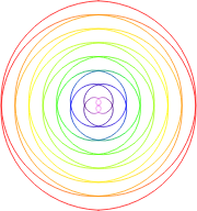 Quad Spiral