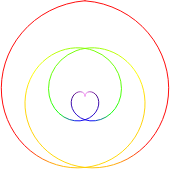 Spiral Charm