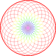 Fibonacci Dual Spiral