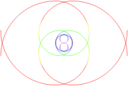 Fibonacci Quad Spiral