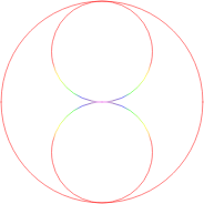 Fibonacci Circles